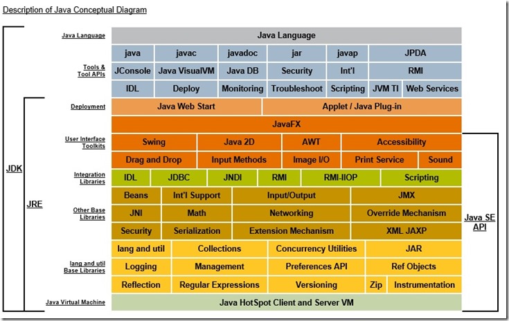 install-oracle-jdk-9-on-ubuntu-17-10